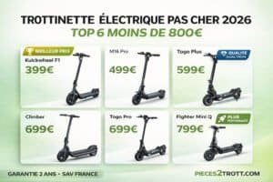Trottinette Électrique Pas Cher 2026 : TOP 6 Moins de 800€