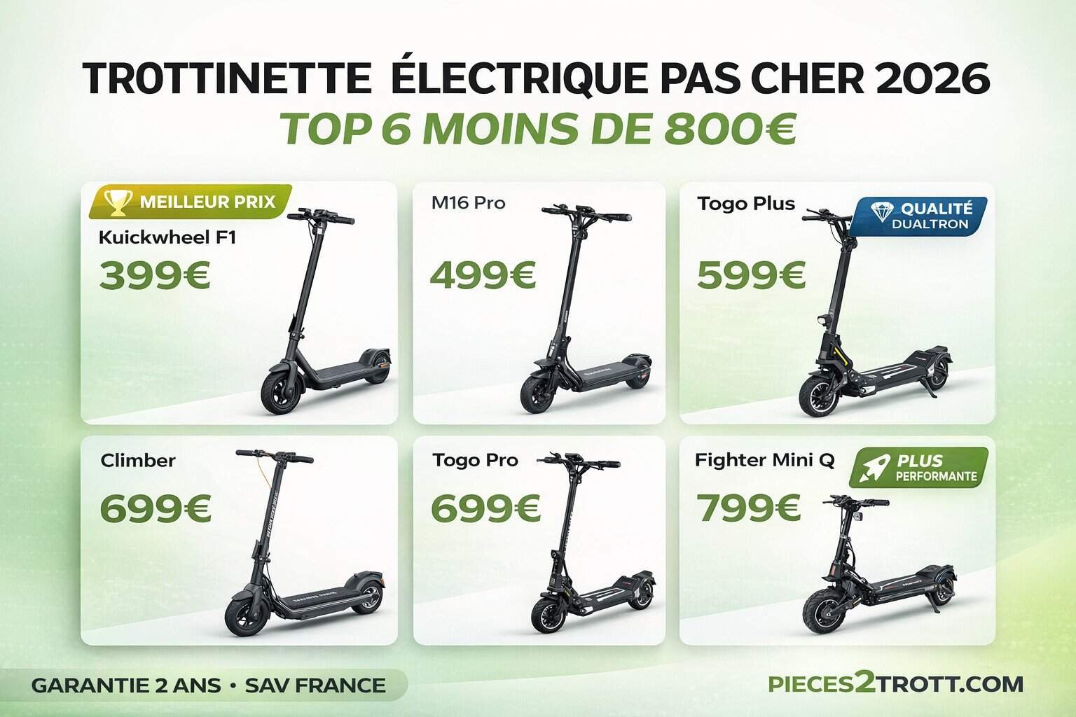 Sitemapcdatahttpswwencellcare1comtondeuse Electrique Pas Cher Lidlnull