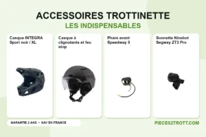 Image de l’article « L’indispensable accessoire pour trottinette électrique que vous devez avoir en 2025 ! » : photos de Casque INTEGRA Sport noir / XL, Casque à clignotants et feu stop, Phare avant Speedway 5 et Sonnette Ninebot Segway ZT3 Pro