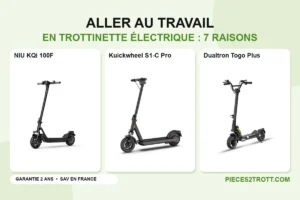 Image de l’article « 7 raisons d’aller au travail en trottinette électrique » : photos de NIU KQi 100F, Kuickwheel S1-C Pro et Dualtron Togo Plus