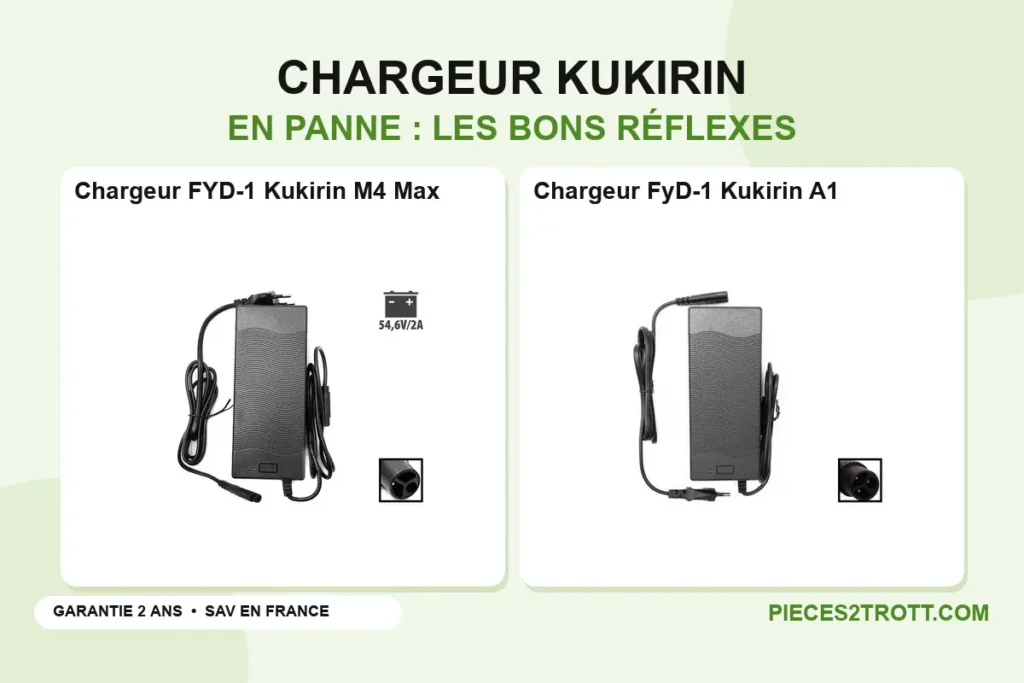 Image de l’article « Chargeur Kukirin qui tombe en panne ? Pas de panique ! » : photos de Chargeur FYD-1 Kukirin M4 Max et Chargeur FyD-1 Kukirin A1