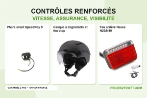 Image de l’article « Le contrôle sur les trottinettes électriques s’intensifie ! » : photos de Phare avant Speedway 5, Casque à clignotants et feu stop et Feu arrière Navee N20/N40