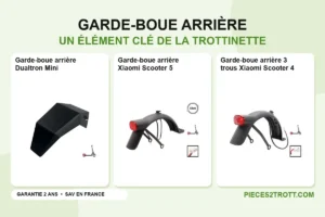 Image de l’article « Garde-boue arrière : élément clé de ta trottinette » : photos de Garde-boue arrière Dualtron Mini, Garde-boue arrière Xiaomi Scooter 5 et Garde-boue arrière 3 trous Xiaomi Scooter 4