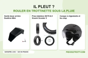Image de l’article « Il pleut, dois-je rouler en trottinette électrique ? » : photos de Garde-boue arrière Dualtron Mini, Pneu tubeless 60/70-6,5 Xiaomi Scooter 5 et Casque à clignotants et feu stop
