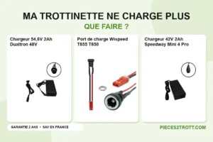 Image de l’article « Ma trottinette ne charge plus, que faire ? » : photos de Chargeur 54,6V 2Ah Dualtron 48V, Port de charge Wispeed T855 T850 et Chargeur 42V 2Ah Speedway Mini 4 Pro