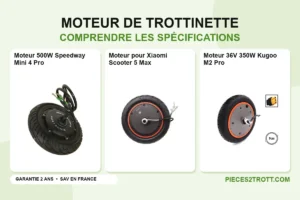 Image de l’article « Démystifier les spécifications et les performances d’un moteur de trottinette électrique » : photos de Moteur 500W Speedway Mini 4 Pro, Moteur pour Xiaomi Scooter 5 Max et Moteur 36V 350W Kugoo M2 Pro