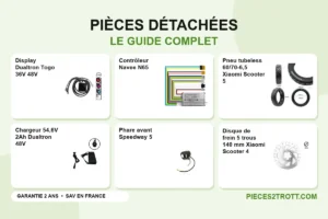 Image de l’article « Guide complet sur les pièces détachées de trottinette électrique : Optimisez votre expérience de conduite » : photos de Display Dualtron Togo 36V 48V, Contrôleur Navee N65, Pneu tubeless 60/70-6,5 Xiaomi Scooter 5, Chargeur 54,6V 2Ah Dualtron 48V, Phare avant Speedway 5 et Disque de frein 5 trous 140 mm Xiaomi Scooter 4