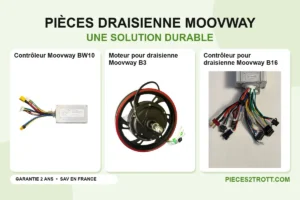 Image de l’article « Les pièces détachées pour draisienne électrique MOOVWAY, une solution durable ! » : photos de Contrôleur Moovway BW10, Moteur pour draisienne Moovway B3 et Contrôleur pour draisienne Moovway B16