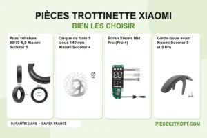 Image de l’article « Comment bien choisir ses pièces trottinette Xiaomi » : photos de Pneu tubeless 60/70-6,5 Xiaomi Scooter 5, Disque de frein 5 trous 140 mm Xiaomi Scooter 4, Écran Xiaomi Mi4 Pro (Pro 4) et Garde-boue avant Xiaomi Scooter 5 et 5 Pro