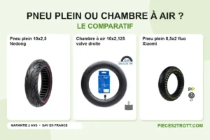 Image de l’article « Comparatif entre pneu plein pour trottinette et pneu à chambre à air » : photos de Pneu plein 10x2,5 Nedong, Chambre à air 10x2,125 valve droite et Pneu plein 8,5x2 fluo Xiaomi